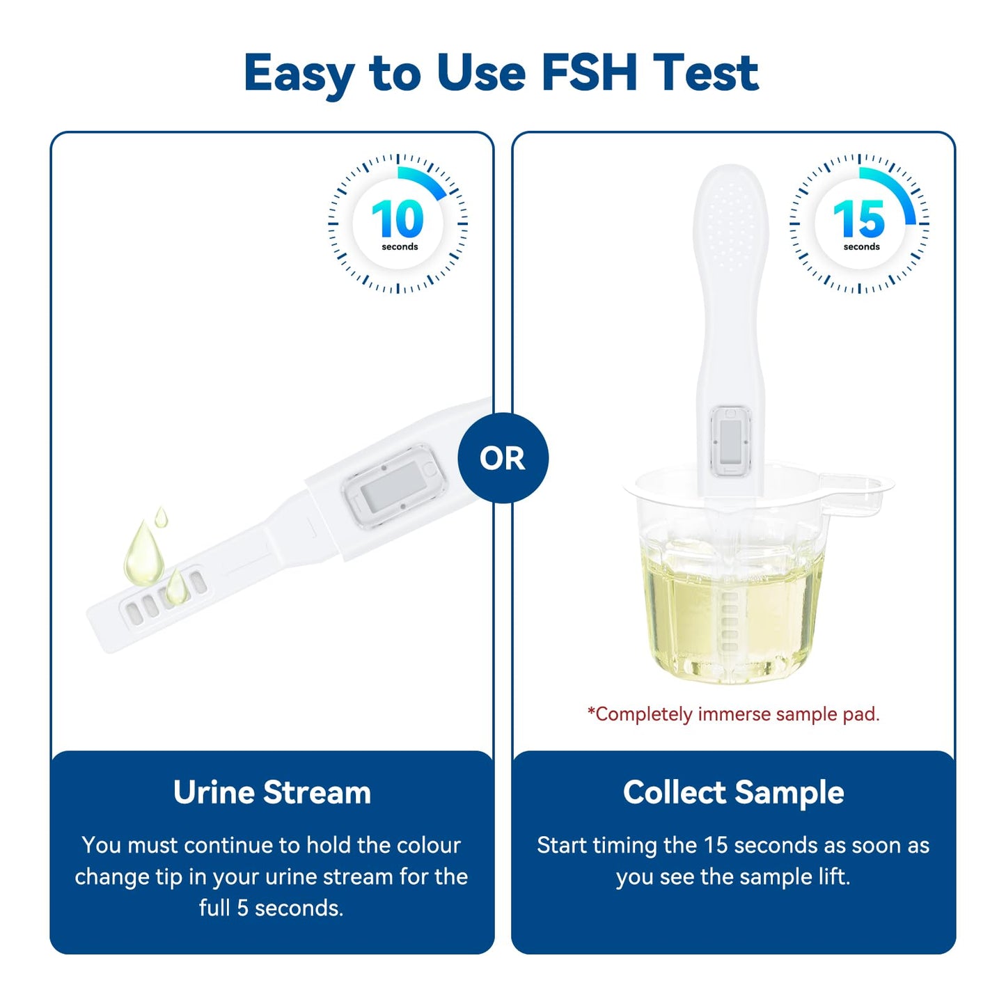 Wondfo Menopause Test Kit for Women Perimenopause Test Kit 2 Tests FSH Hormone Testing Kit at Home Self Testing Fast Result in 10mins