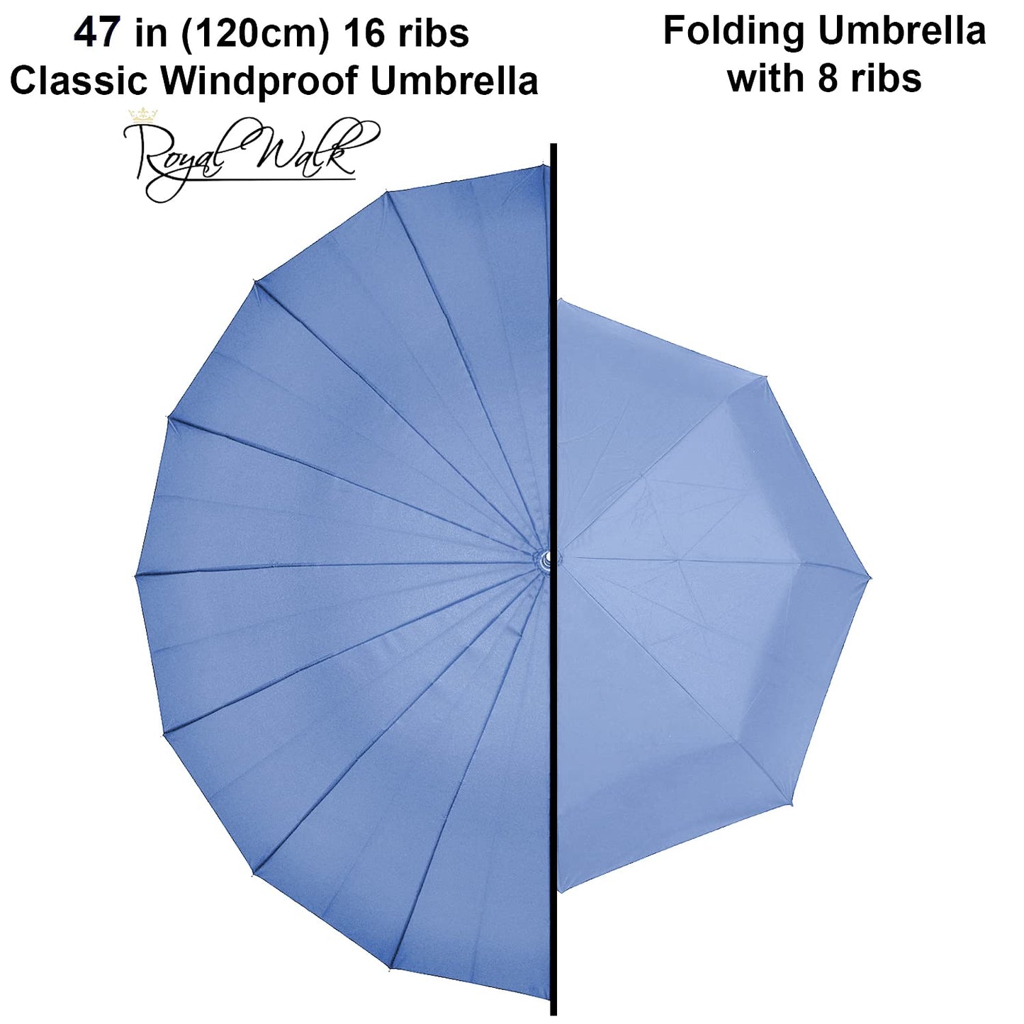 Royal Walk Windproof Umbrella Black Large 54 Inch Automatic Open for 2 Persons Stormproof for Men Women Classic Wooden Handle Lightweight Waterproof Durable Strong 16 Ribs Travel Golf 120cm Slate Blue