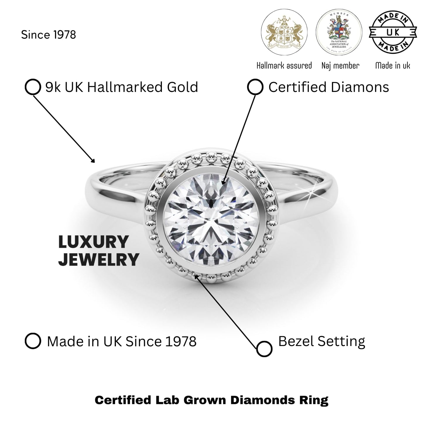 JTC LTD 9K White Gold 0.25 Ct Bezel Set Lab Grown Diamond Solitaire Ring | UK Hallmarked Engagement Ring - Size Q