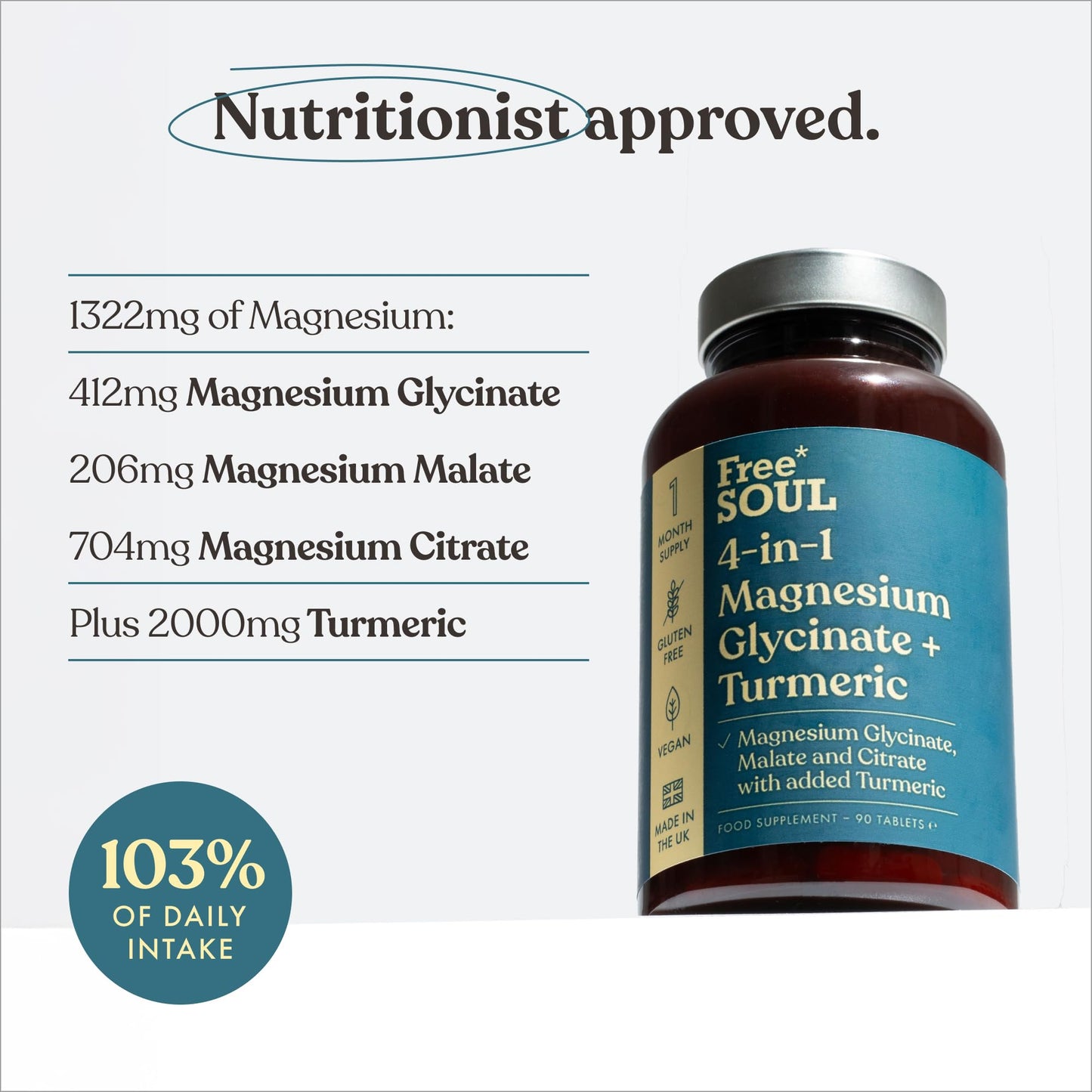Magnesium Glycinate + Turmeric 4-in-1 Complex | Triple-Strength Magnesium Supplements with 1283mg, Bisglycinate, Citrate, Malate & 2000mg Turmeric | 90 Vegan Tablets | Gluten-Free