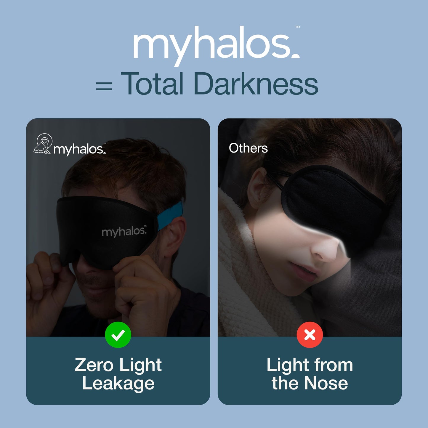 MyHalos® 100% Blackout Sleep Masks for Women & Men - Zero Eye Pressure Eye Mask for Sleeping -Our Halo Sleep Mask Includes a Storage Pouch- Black Eye Mask for Travel or Blindfold