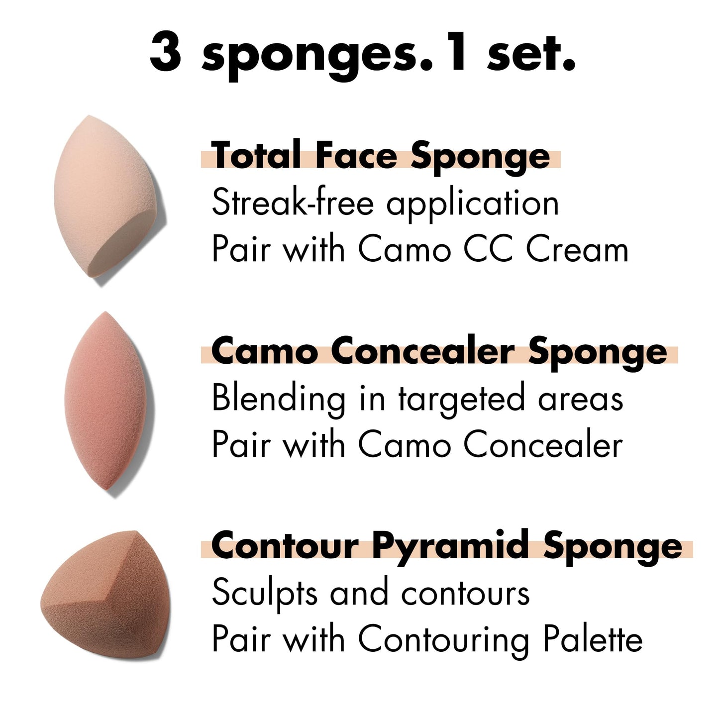 e.l.f. Total Sponge Set, Multi-use Makeup Sponge Set For Flawless Blending, Great For Powder Or Liquid Concealer & Foundation, Vegan & Cruelty-Free