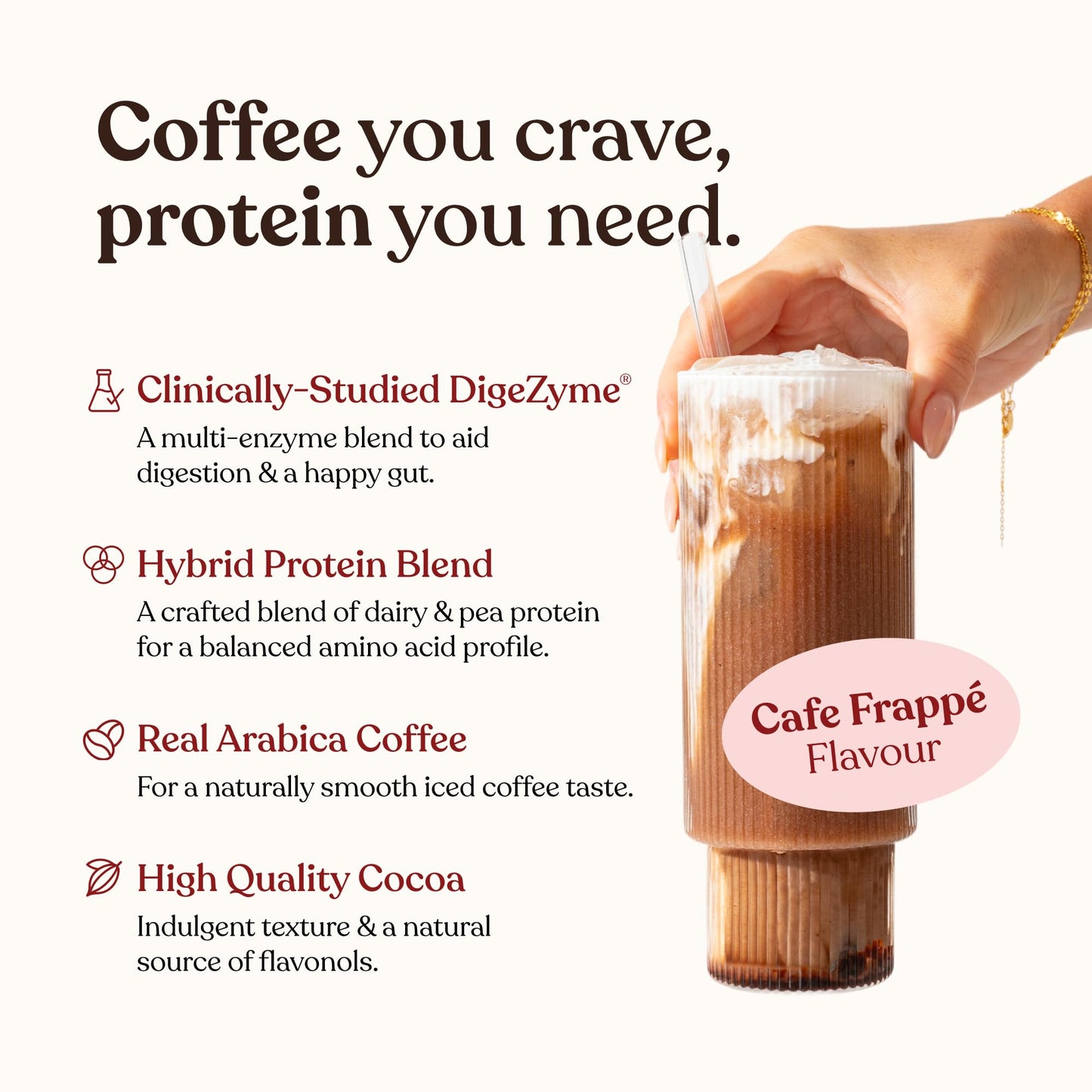 Protein Iced Coffee | 19g Protein & 80mg Caffeine per Serving | Only 97Kcal | Low Calorie + High Protein | Whey Protein & Pea Protein Isolate Blend + Digestive Enzymes | Cafรฉ Frappรฉ | Free Soul