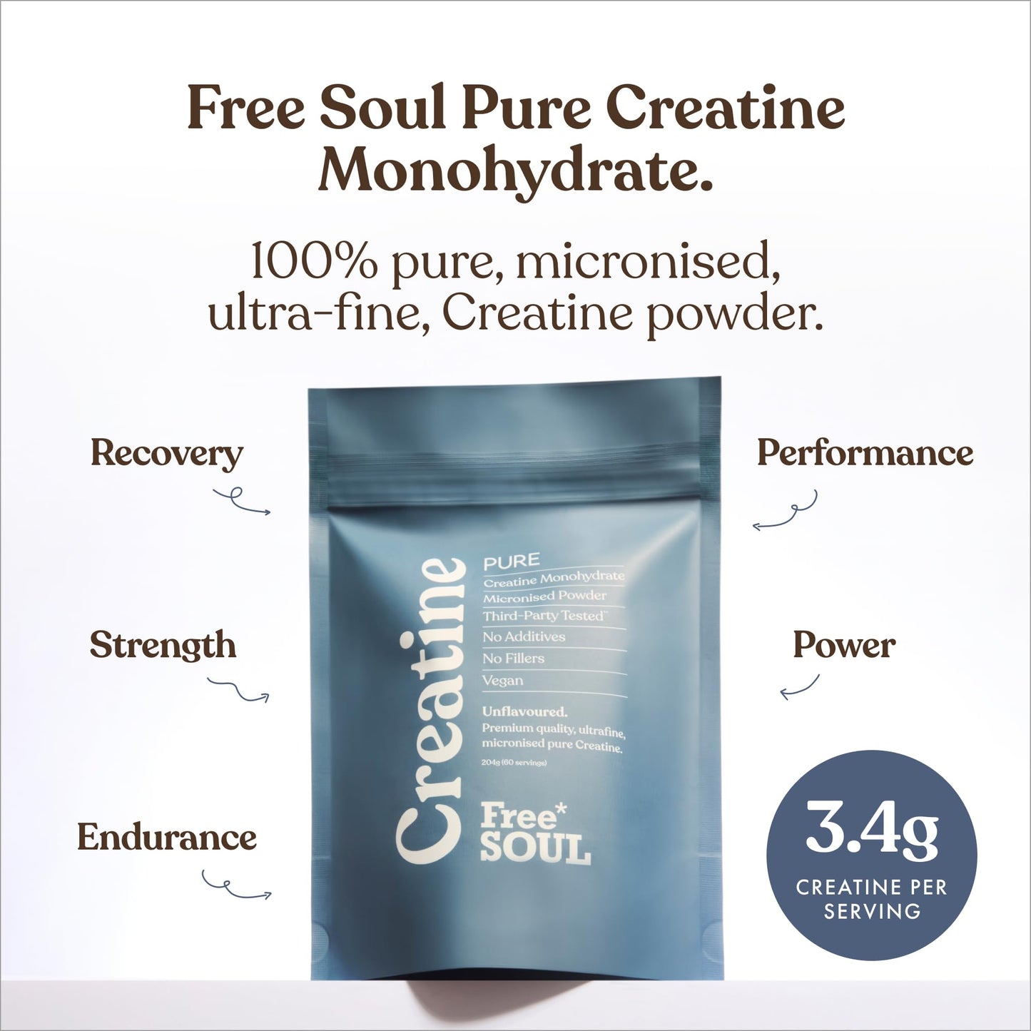 Creatine Monohydrate Powder