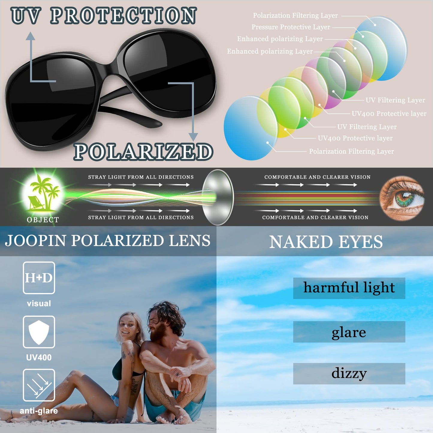 Joopin Fashion Oversized Sunglasses for Women, 100% UV Protection Large Frame Women Sunglasses Polarised Ladies Sun glasses (Elegant Black)