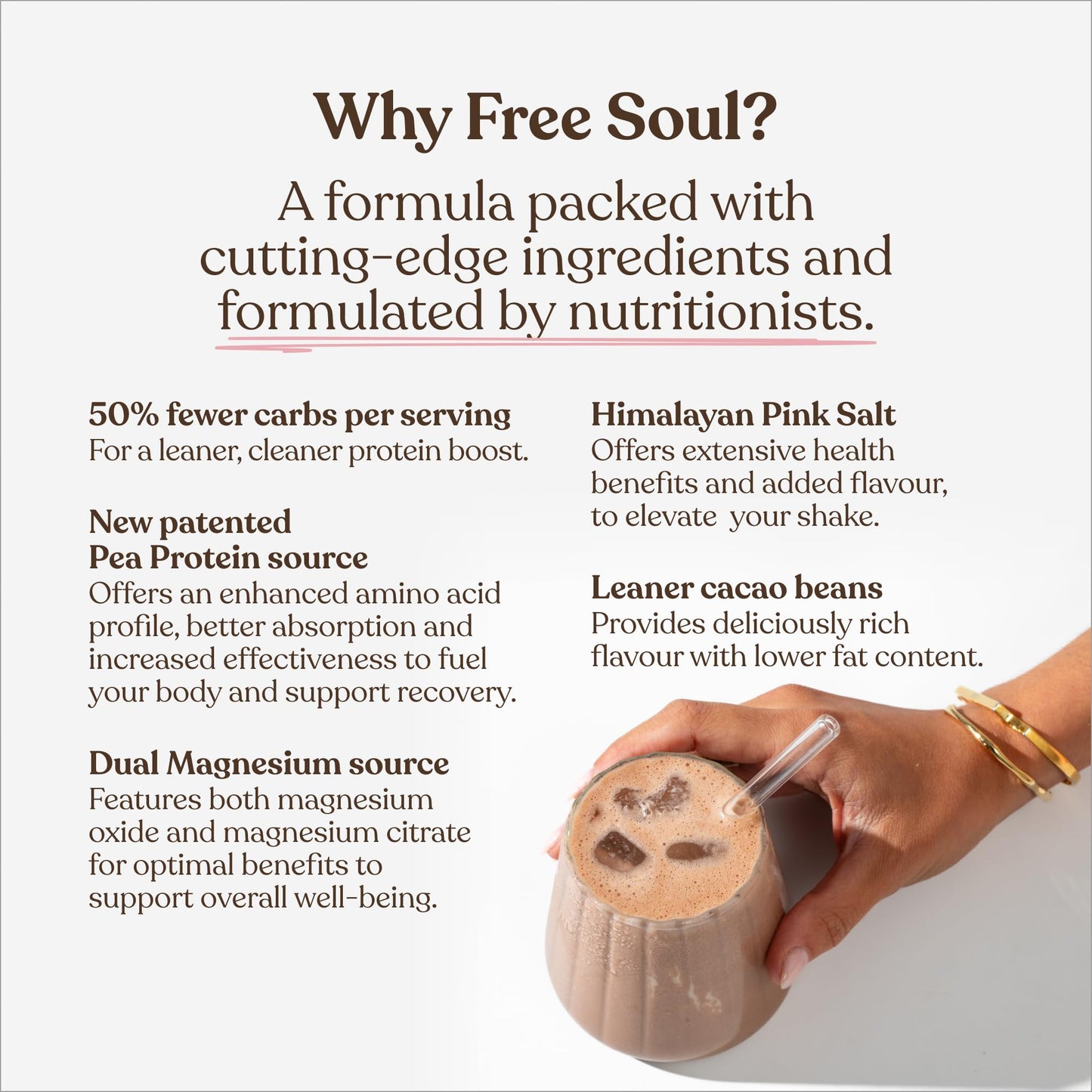 Free Soul Vegan Protein Powder | Formulated for Women | 600g | 20g Protein with Added Nutrients | Gluten & Soy Free Plant-Based Nutrition Shake | Pea & Hemp Isolate Protein | Chocolate Flavour