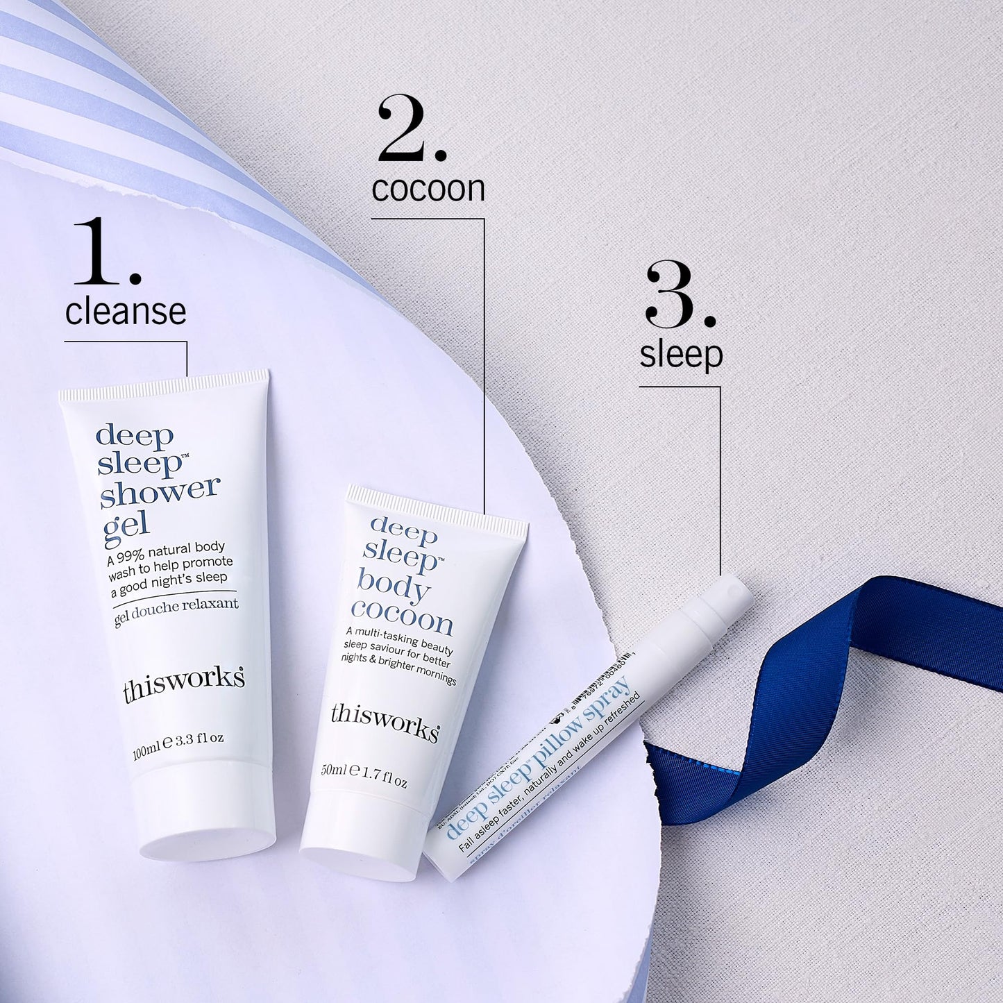 This Works Sleep Retreat Gift Set - Travel Size Kit with Deep Sleep Pillow Spray and Shower Gel - Includes Deep Sleep Body Cocoon Body Lotion Infused with Lavender, Camomile and Vetivert to Aid Sleep