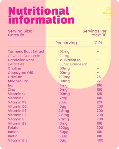 Pregnancy Vitamins – 3rd Trimester