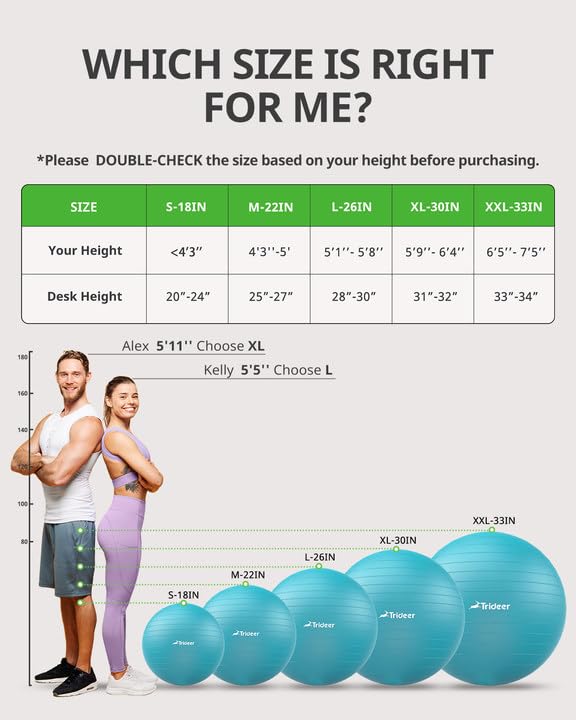 Trideer Extra Thick Exercise Pregnancy Ball, Anti-Burst Gym Ball, Swiss Ball with Pump for Yoga, Labour, Pilates, Fitness, Stability