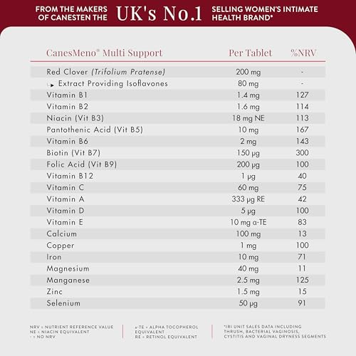 CanesMeno Menopause Multi Support 30 Tablets