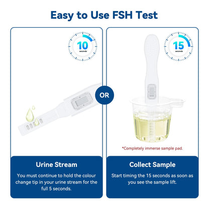 Menopause Test Kit for Women