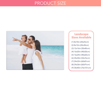 Personalised Birthday Gifts for Women, Personalised Canvas with Photo, Customised Photo Canvas, Customise with Picture, Personalized Women Gifts for Birthday