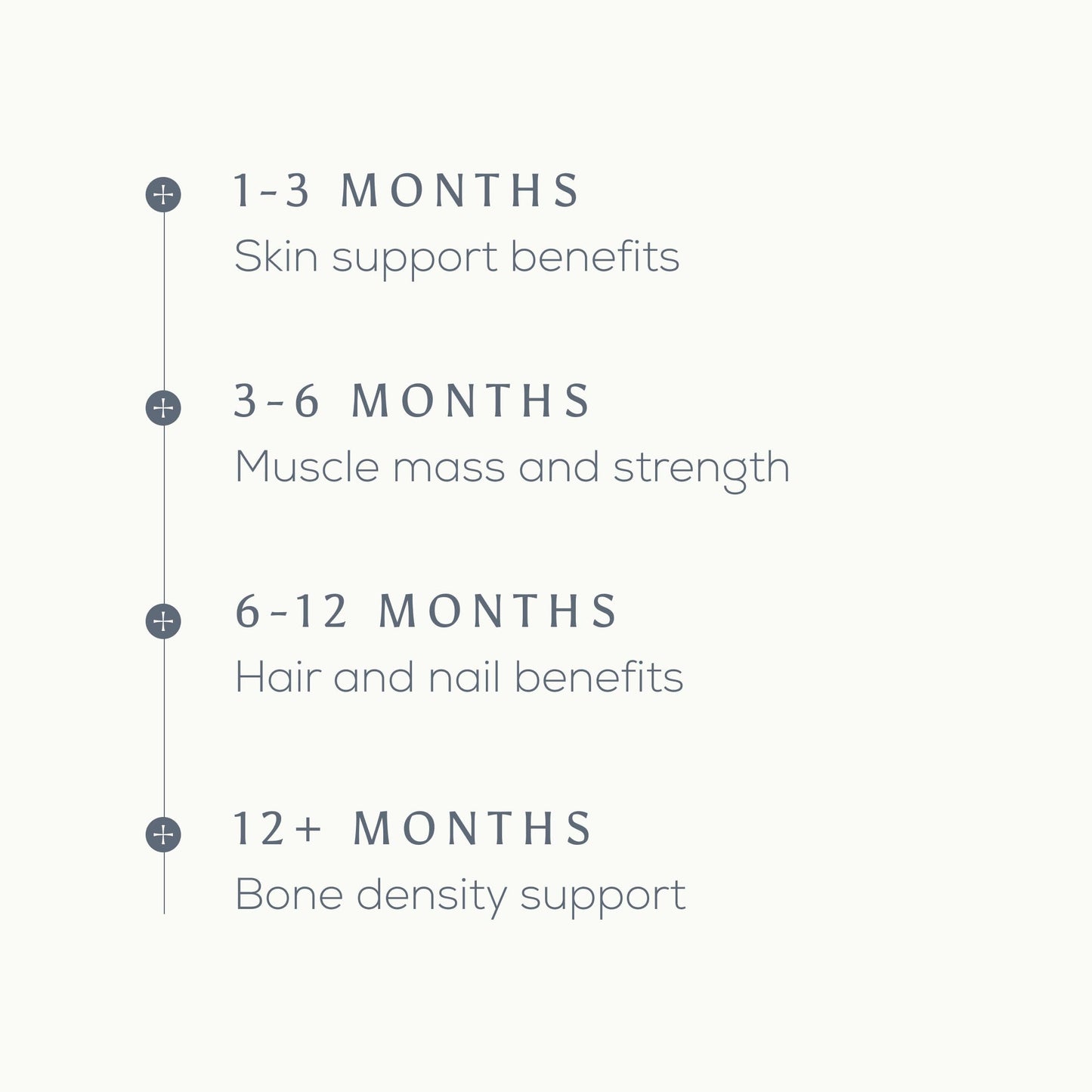 Ancient + Brave Wild Collagen Powder 200g