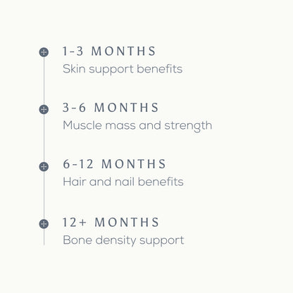 Ancient + Brave Wild Collagen Powder 200g