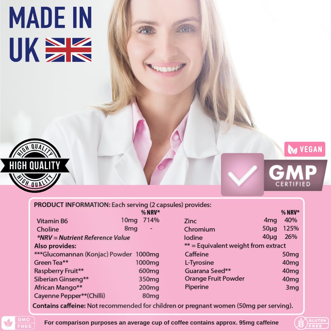 Menopause Supplements, for Body Balance and Shape, Hormone Balance for Women, Perimenopause Supplements, Menopause Vitamins, Hormone Harmony, Menopause Complex Herbal Blend for The Meno Body