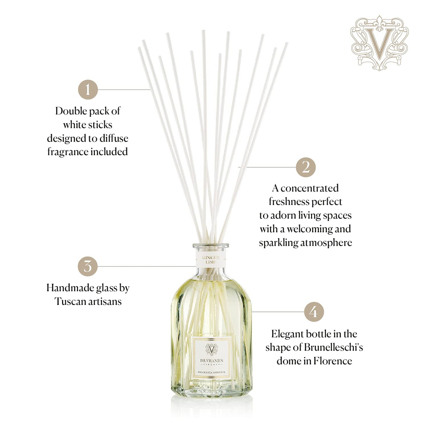 Dr. Vranjes - Ginger Lime 250 ml Diffuser + Double Pack of White Sticks (3 Pieces Bundle)- Luxury Home Fragrance, Made in Italy, Main Scent: Fruity, Olfactory Pyramid: Lime, Ginger, White Pepper