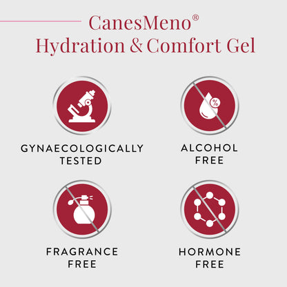 CanesMeno Menopause Care Hydration and Comfort Gel, 30 ml, containing Ectoin and Lactic Acid, Provides Fast, Long-Lasting Relief from Vaginal Dryness, Burning and itching