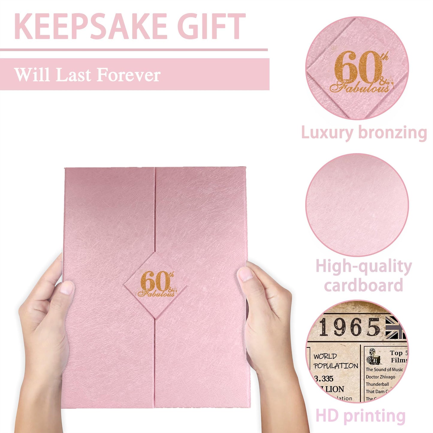 back in 1965 UK Poster 60th Birthday Gifts for Women, Happy 60th Birthday Decoration Supplies for her 60 Years Old Mum Aunt Friends, Folded,Pink