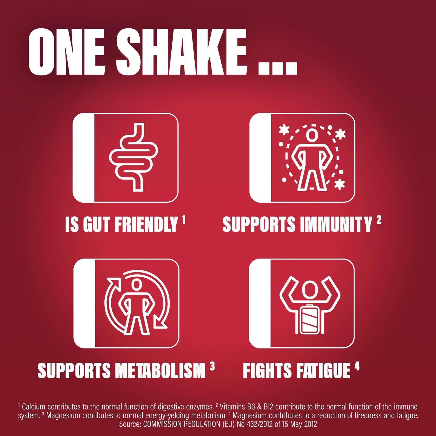 SlimFast Ready To Drink Cafe Latte Shake, 6 x 325ml