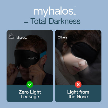 MyHalos® 100% Blackout Sleep Masks for Women & Men - Zero Eye Pressure Eye Mask for Sleeping -Our Halo Sleep Mask Includes a Storage Pouch- Black Eye Mask for Travel or Blindfold
