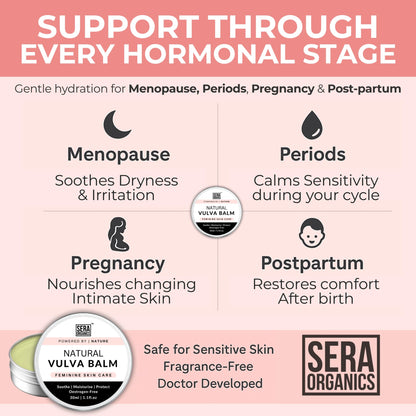 Natural Vulva Moisturiser for Vaginal Dryness - Menopause Support, Oestrogen-Free Vulva Balm, Relieves Irritation, Itching, Chafing, Odour, and Discomfort (30ml) by Sera Organics