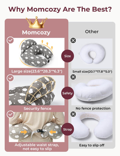 momcozy Nursing Pillow With Breastfeeding - Ergonomic Support & Original Security Fence to Baby' Safety - Making Breastfeeding Easy and Comfort for Mom & Baby - Removable Cotton Cover, Gray