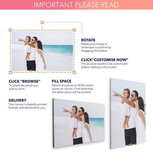 Personalised Birthday Gifts for Women, Personalised Canvas with Photo, Customised Photo Canvas, Customise with Picture, Personalized Women Gifts for Birthday