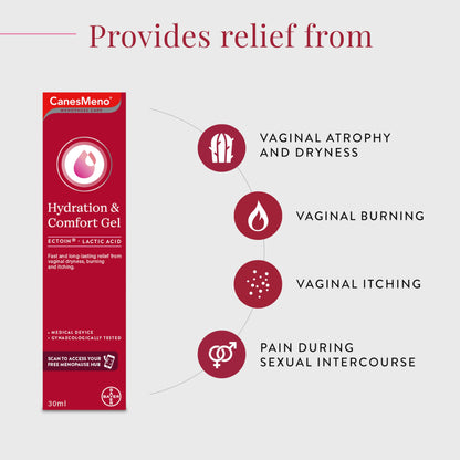 CanesMeno Menopause Care Hydration and Comfort Gel, 30 ml, containing Ectoin and Lactic Acid, Provides Fast, Long-Lasting Relief from Vaginal Dryness, Burning and itching