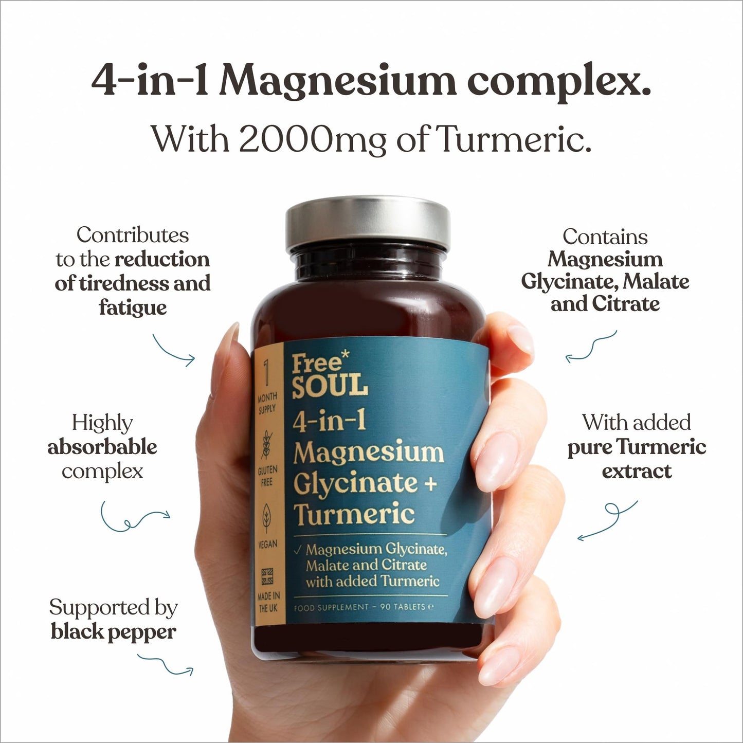 Magnesium Glycinate + Turmeric 4-in-1 Complex | Triple-Strength Magnesium Supplements with 1283mg, Bisglycinate, Citrate, Malate & 2000mg Turmeric | 90 Vegan Tablets | Gluten-Free