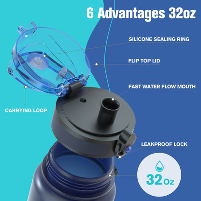 Sahara Sailor Leakproof Water Bottle 1L, Tritan BPA Free Motivational Sport Drinks Bottle with Clear Time Marker, Lock Cover, Easy Clean Brush, Durable for Gym, School, Hiking, Cycling (1 Bottle)