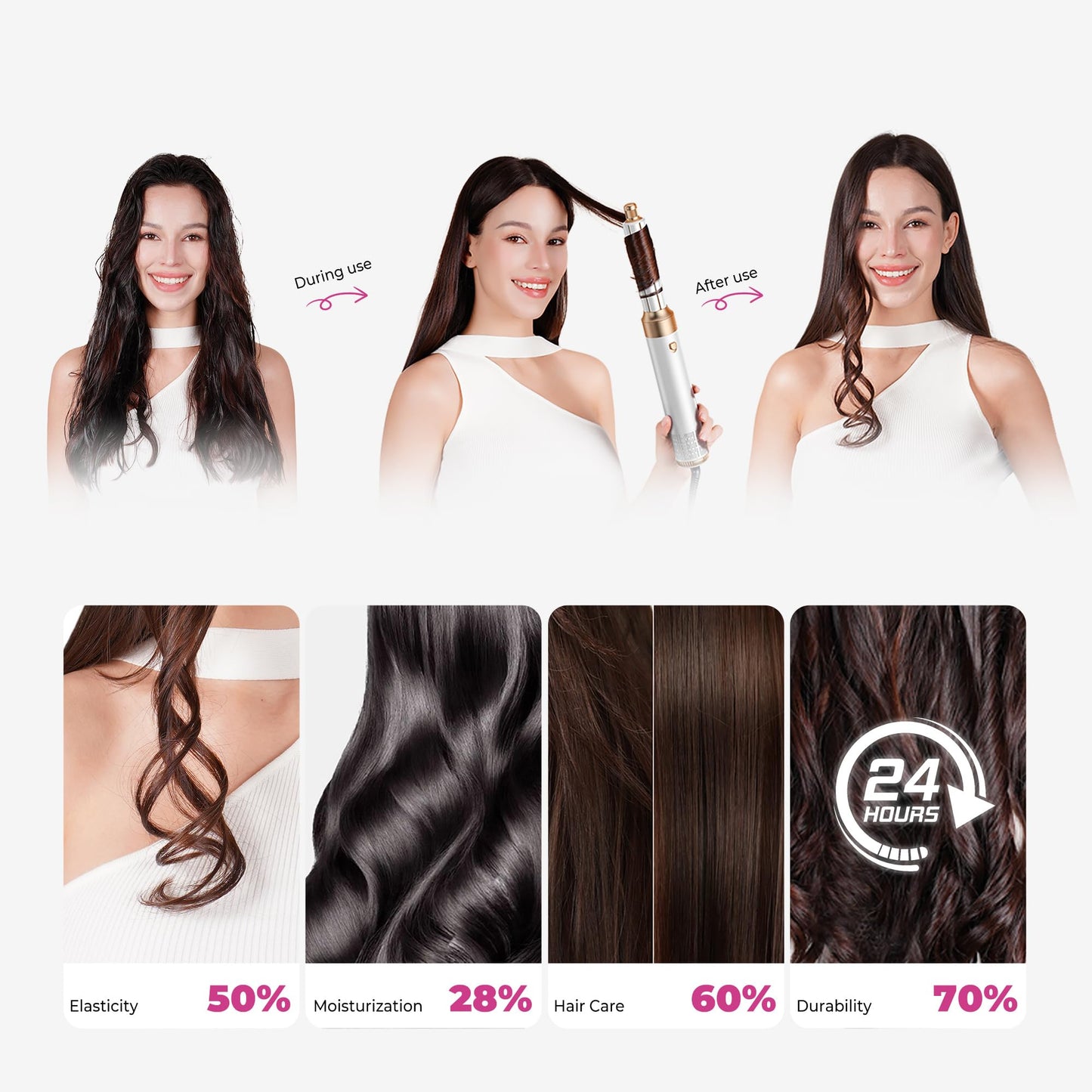 Airbrush 6 in 1 Hair Styler Mogawave Magic Styler Airstyler Hair Dryer Brush Magic Styler 1000W Blow Dryer Brush Set with Air Curler, Straighten, Volumise, Smooth, Air Stylers for Women