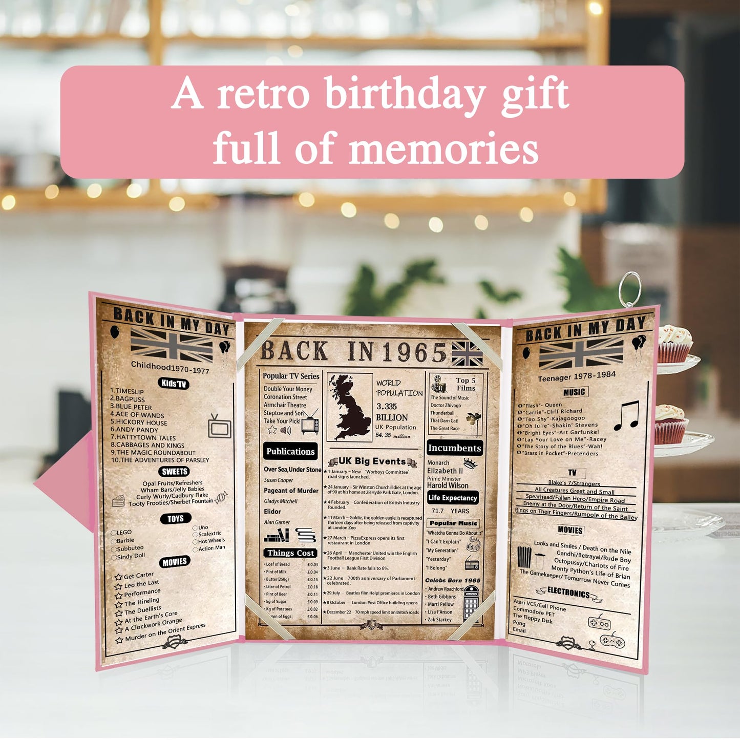 back in 1965 UK Poster 60th Birthday Gifts for Women, Happy 60th Birthday Decoration Supplies for her 60 Years Old Mum Aunt Friends, Folded,Pink
