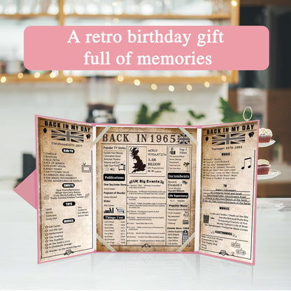 back in 1965 UK Poster 60th Birthday Gifts for Women, Happy 60th Birthday Decoration Supplies for her 60 Years Old Mum Aunt Friends, Folded,Pink