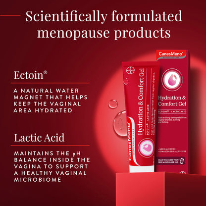 CanesMeno Menopause Care Hydration and Comfort Gel, 30 ml, containing Ectoin and Lactic Acid, Provides Fast, Long-Lasting Relief from Vaginal Dryness, Burning and itching