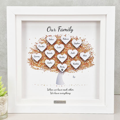 Our family tree | Framed family tree Print | Personalised Family Tree Gift Frame | 3D Family Tree Picture Frame Present Family Gift Christmas