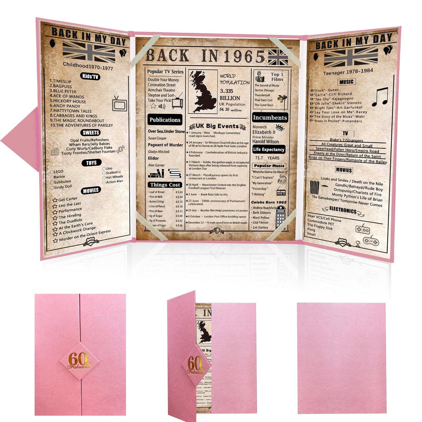 back in 1965 UK Poster 60th Birthday Gifts for Women, Happy 60th Birthday Decoration Supplies for her 60 Years Old Mum Aunt Friends, Folded,Pink